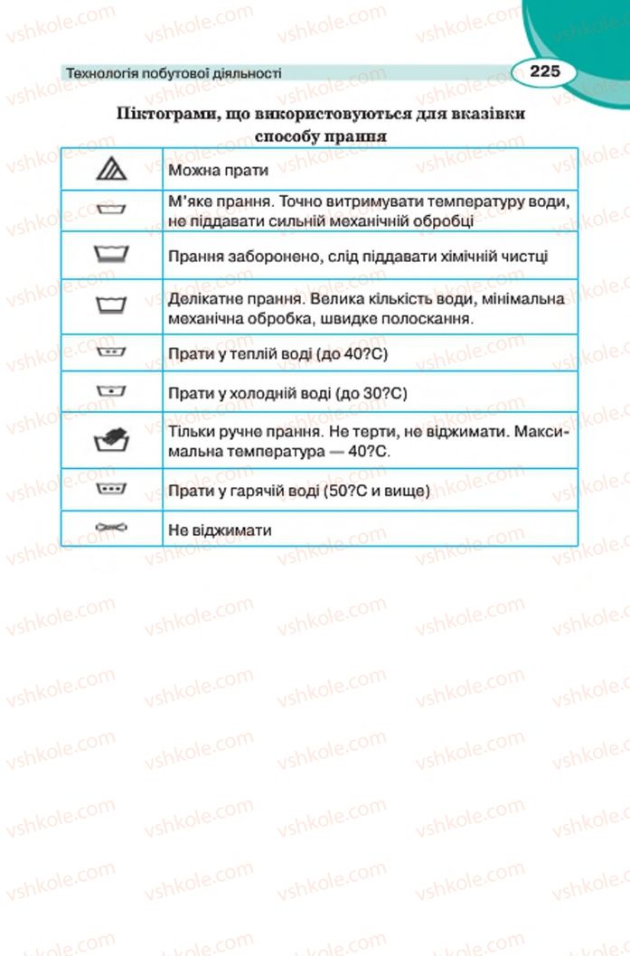 Страница 225 | Підручник Трудове навчання 7 клас В.К. Сидоренко, Д.В. Лебедев, А.М. Гедзик 2015 Для хлопців