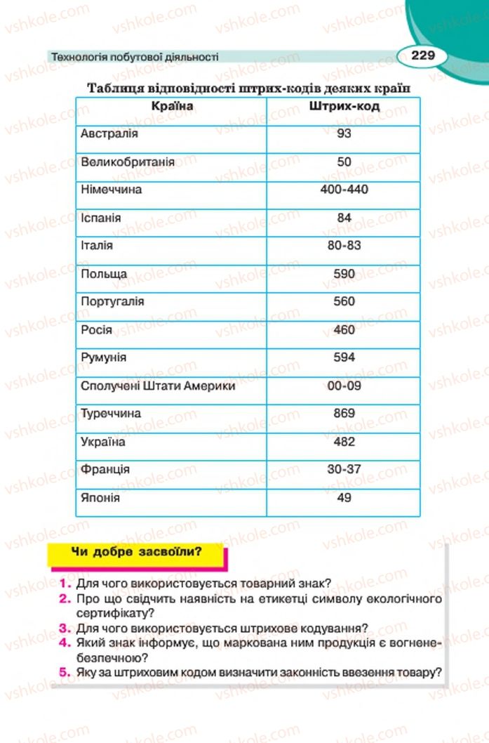 Страница 229 | Підручник Трудове навчання 7 клас В.К. Сидоренко, Д.В. Лебедев, А.М. Гедзик 2015 Для хлопців