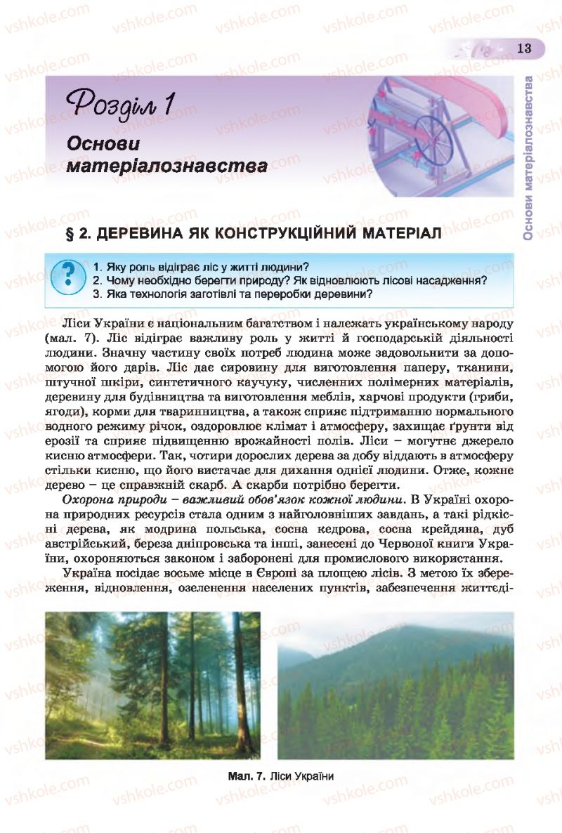 Страница 13 | Підручник Трудове навчання 7 клас Б.М. Терещук, С.М. Дятленко, В.М. Гащак 2015 Для хлопців