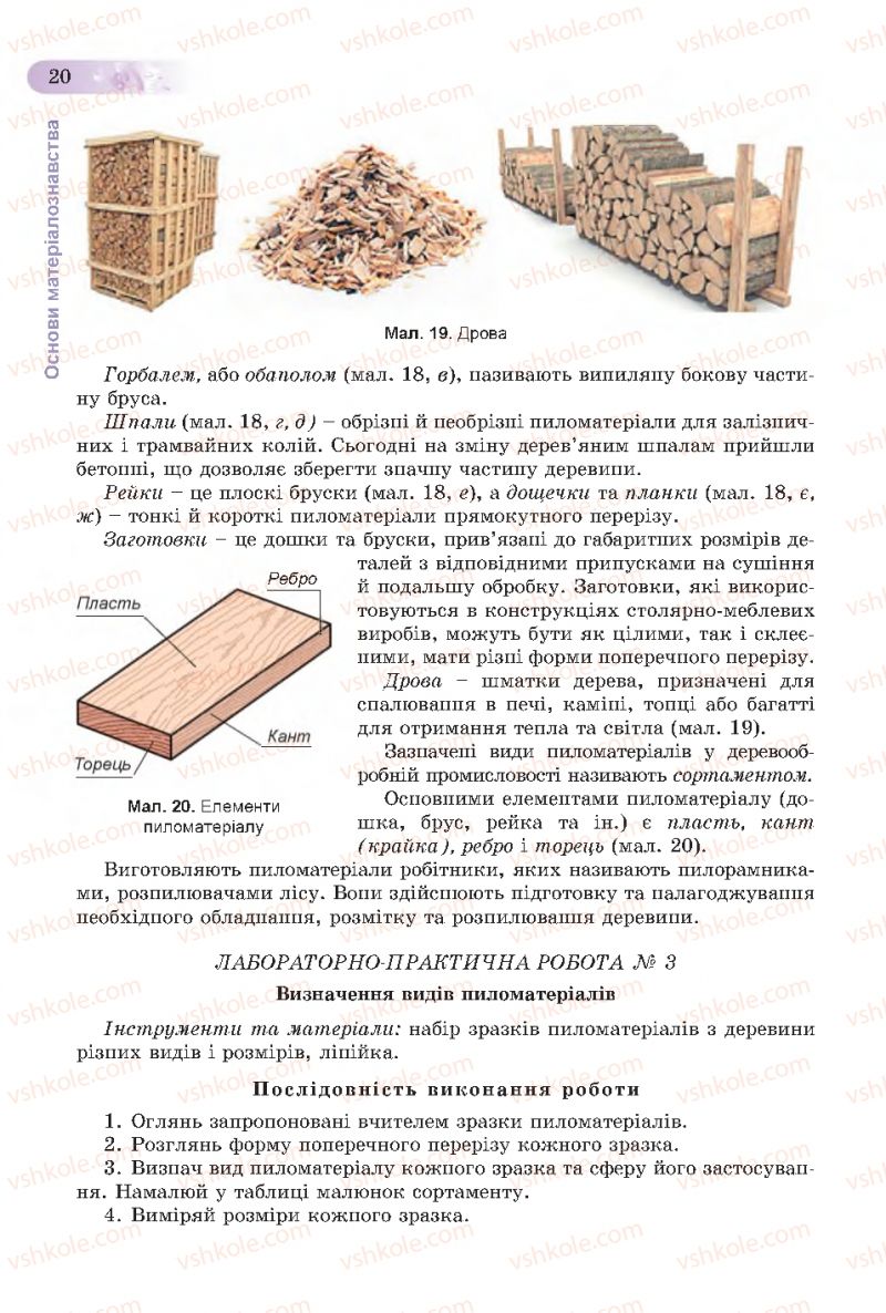 Страница 20 | Підручник Трудове навчання 7 клас Б.М. Терещук, С.М. Дятленко, В.М. Гащак 2015 Для хлопців