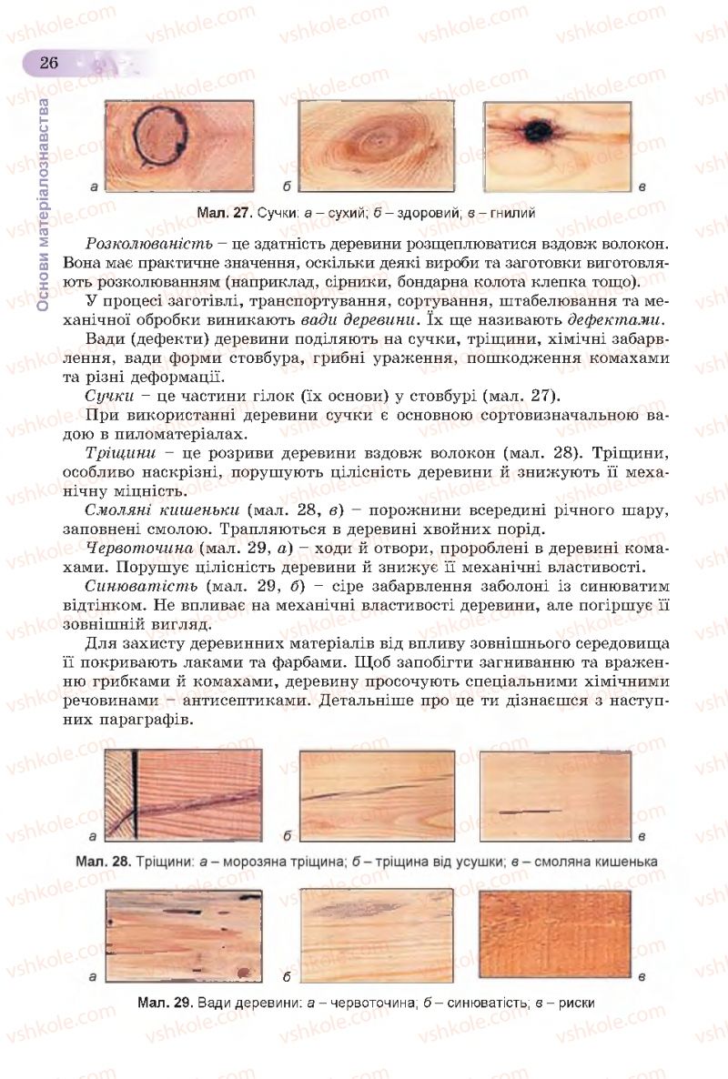 Страница 26 | Підручник Трудове навчання 7 клас Б.М. Терещук, С.М. Дятленко, В.М. Гащак 2015 Для хлопців