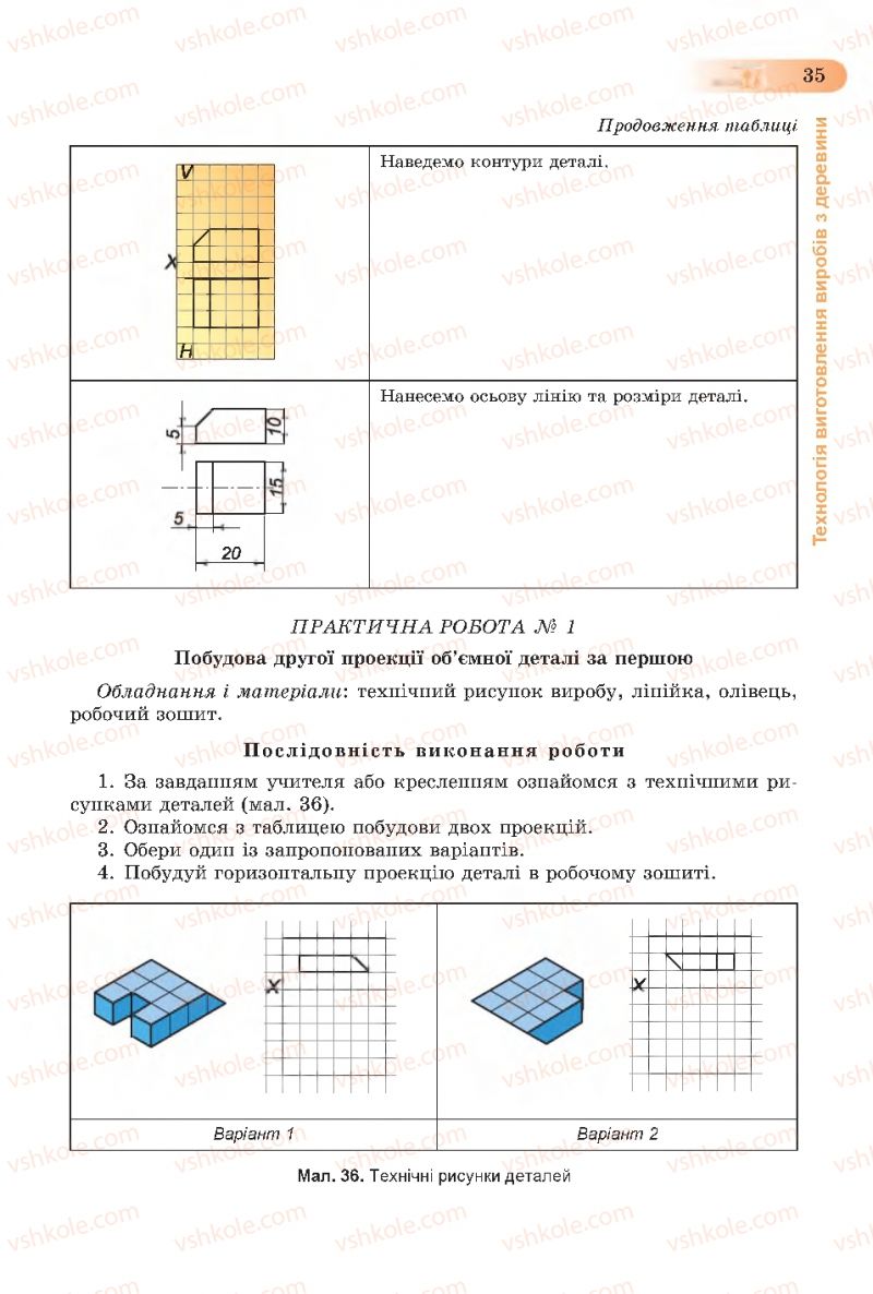 Страница 35 | Підручник Трудове навчання 7 клас Б.М. Терещук, С.М. Дятленко, В.М. Гащак 2015 Для хлопців