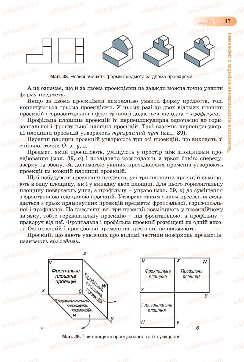 Страница 37 | Підручник Трудове навчання 7 клас Б.М. Терещук, С.М. Дятленко, В.М. Гащак 2015 Для хлопців