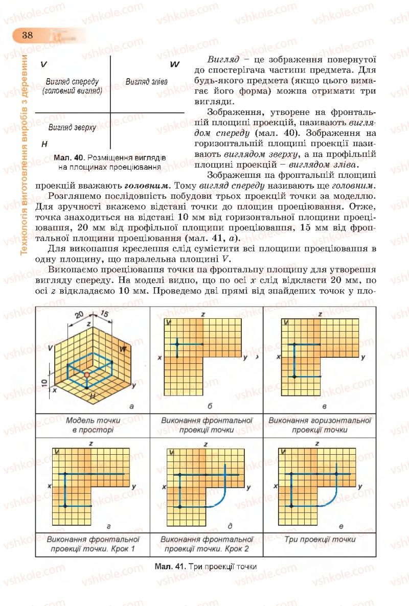 Страница 38 | Підручник Трудове навчання 7 клас Б.М. Терещук, С.М. Дятленко, В.М. Гащак 2015 Для хлопців
