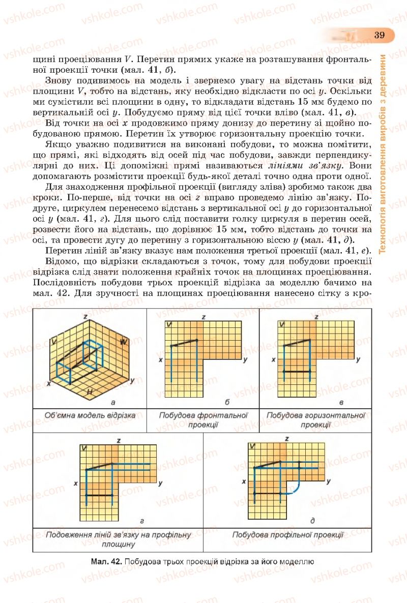 Страница 39 | Підручник Трудове навчання 7 клас Б.М. Терещук, С.М. Дятленко, В.М. Гащак 2015 Для хлопців
