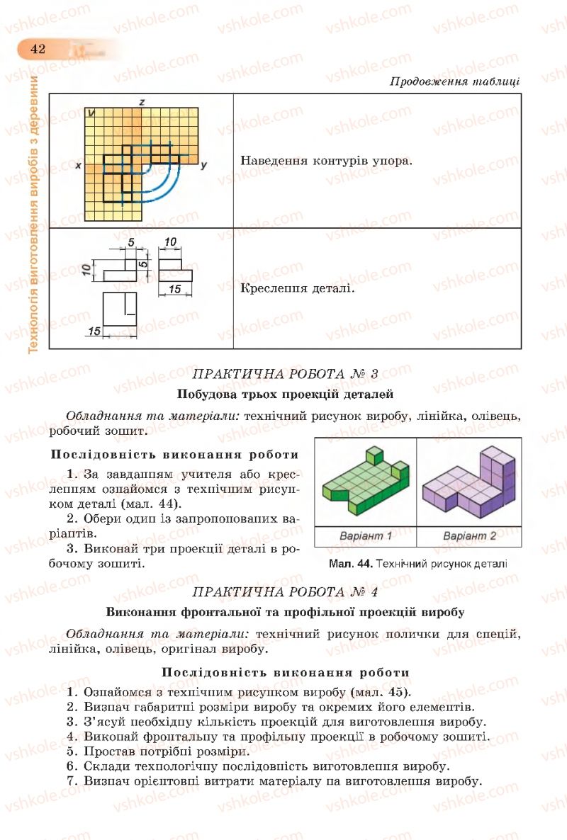 Страница 42 | Підручник Трудове навчання 7 клас Б.М. Терещук, С.М. Дятленко, В.М. Гащак 2015 Для хлопців