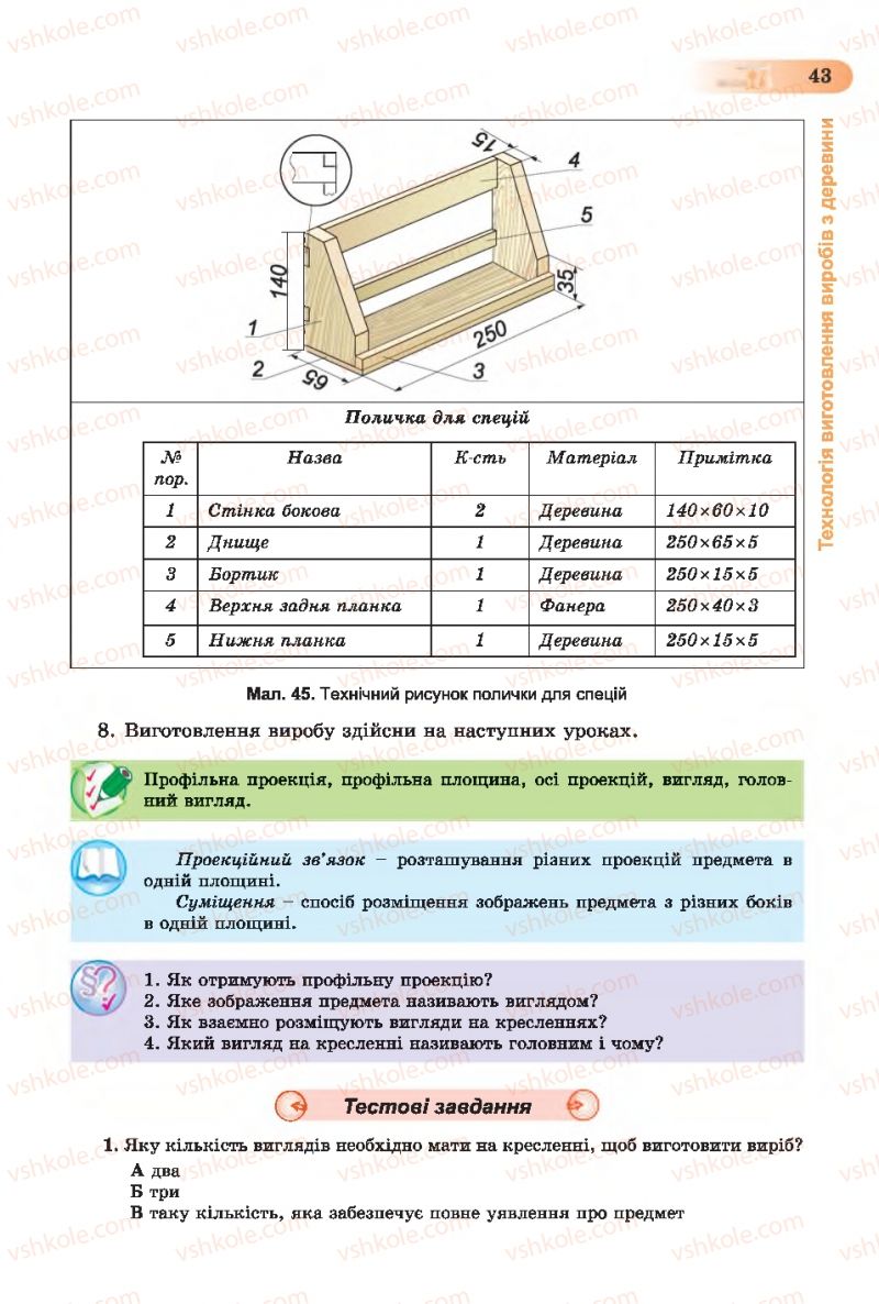 Страница 43 | Підручник Трудове навчання 7 клас Б.М. Терещук, С.М. Дятленко, В.М. Гащак 2015 Для хлопців