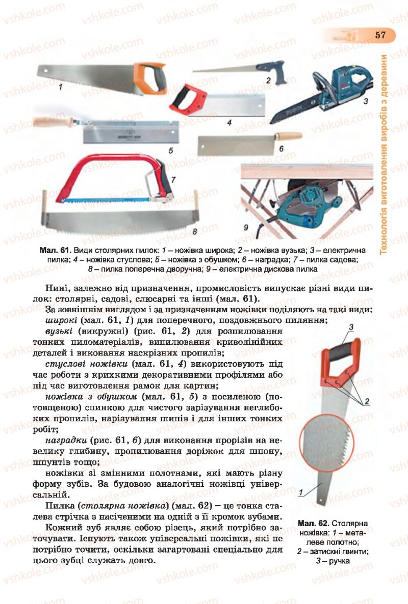 Страница 57 | Підручник Трудове навчання 7 клас Б.М. Терещук, С.М. Дятленко, В.М. Гащак 2015 Для хлопців