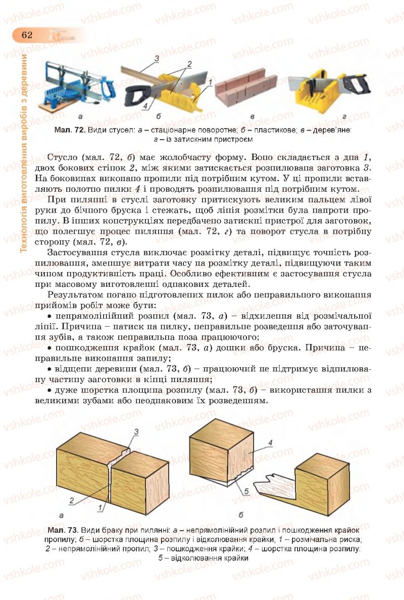 Страница 62 | Підручник Трудове навчання 7 клас Б.М. Терещук, С.М. Дятленко, В.М. Гащак 2015 Для хлопців