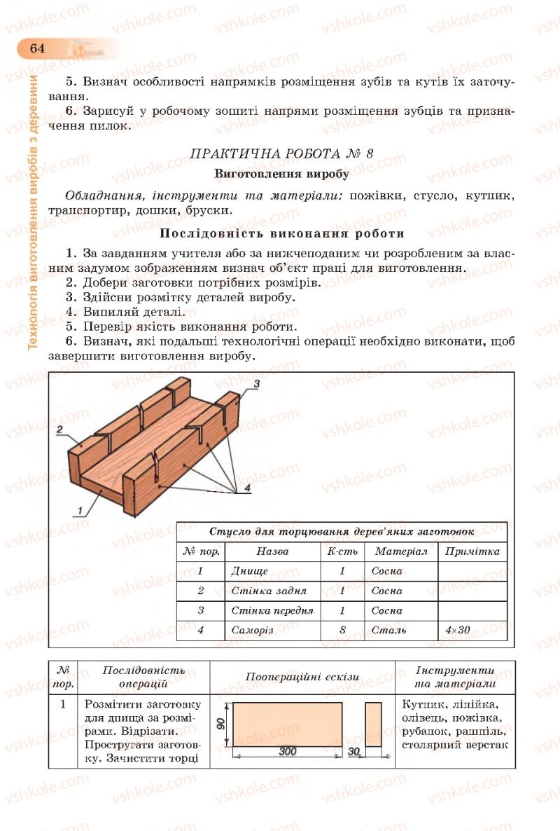 Страница 64 | Підручник Трудове навчання 7 клас Б.М. Терещук, С.М. Дятленко, В.М. Гащак 2015 Для хлопців