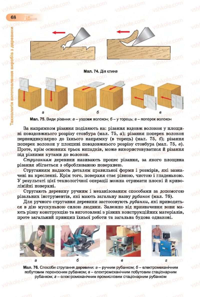 Страница 68 | Підручник Трудове навчання 7 клас Б.М. Терещук, С.М. Дятленко, В.М. Гащак 2015 Для хлопців
