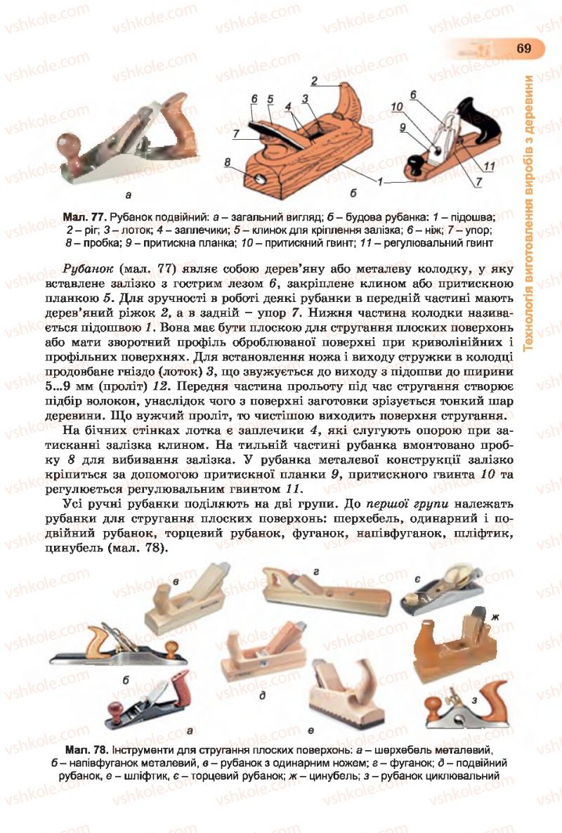 Страница 69 | Підручник Трудове навчання 7 клас Б.М. Терещук, С.М. Дятленко, В.М. Гащак 2015 Для хлопців