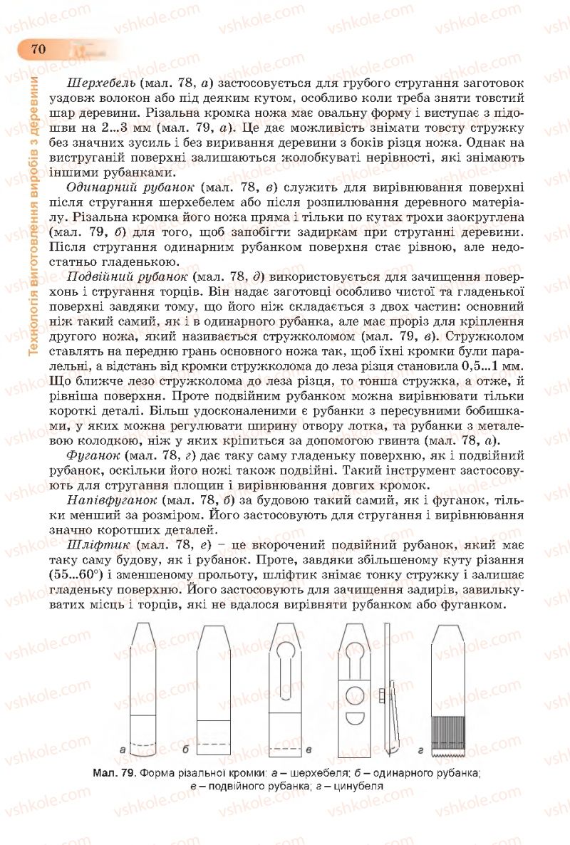 Страница 70 | Підручник Трудове навчання 7 клас Б.М. Терещук, С.М. Дятленко, В.М. Гащак 2015 Для хлопців