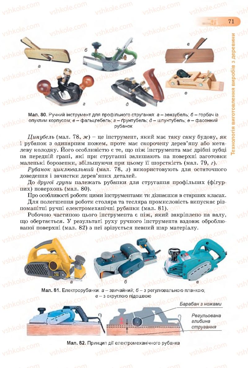 Страница 71 | Підручник Трудове навчання 7 клас Б.М. Терещук, С.М. Дятленко, В.М. Гащак 2015 Для хлопців