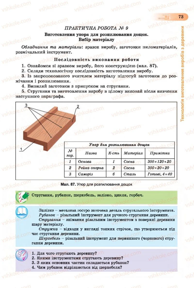 Страница 73 | Підручник Трудове навчання 7 клас Б.М. Терещук, С.М. Дятленко, В.М. Гащак 2015 Для хлопців