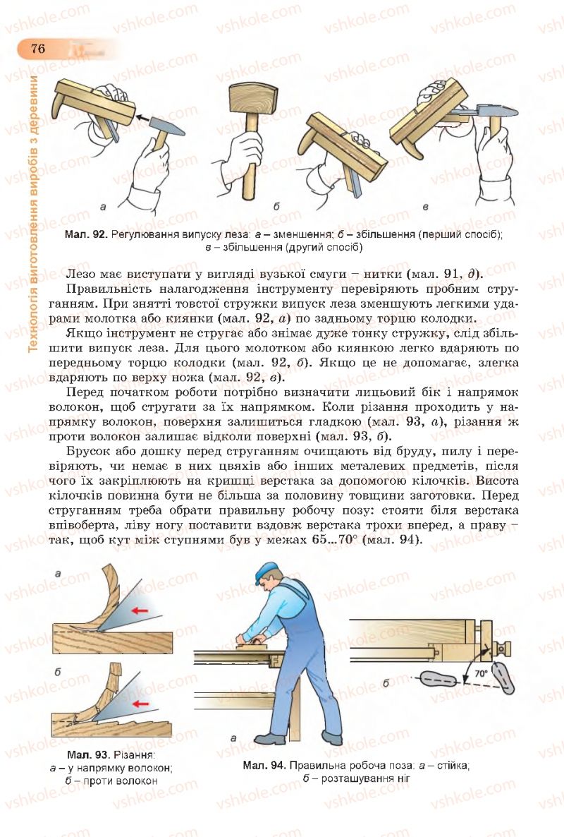 Страница 76 | Підручник Трудове навчання 7 клас Б.М. Терещук, С.М. Дятленко, В.М. Гащак 2015 Для хлопців