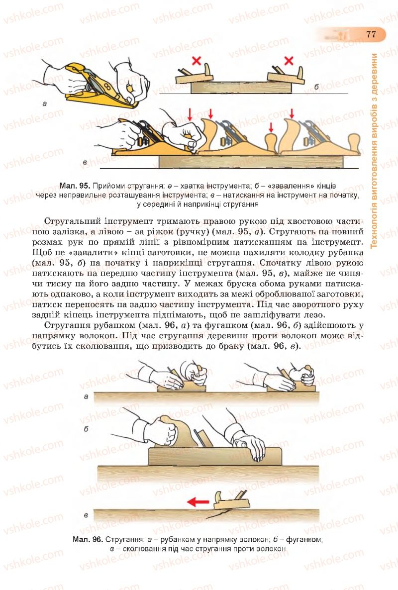 Страница 77 | Підручник Трудове навчання 7 клас Б.М. Терещук, С.М. Дятленко, В.М. Гащак 2015 Для хлопців