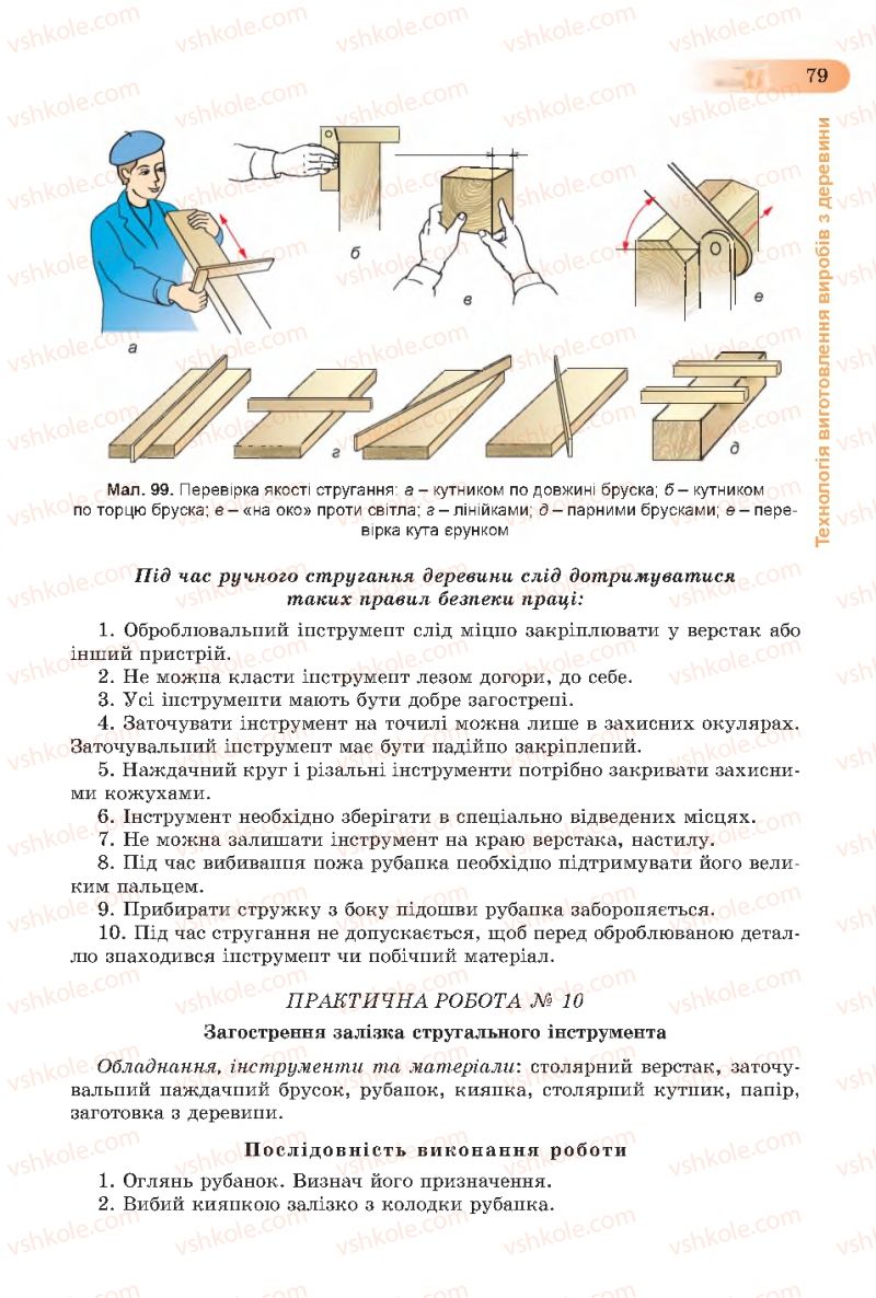 Страница 79 | Підручник Трудове навчання 7 клас Б.М. Терещук, С.М. Дятленко, В.М. Гащак 2015 Для хлопців