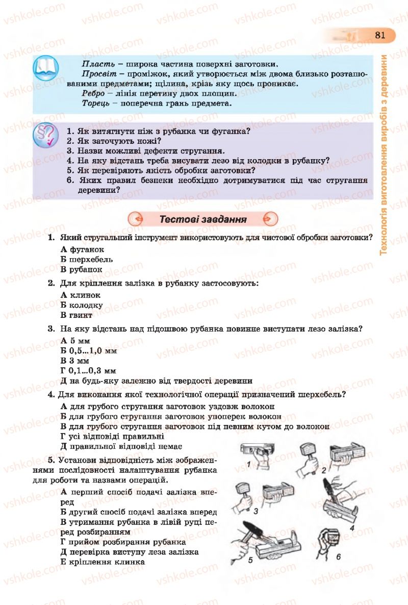 Страница 81 | Підручник Трудове навчання 7 клас Б.М. Терещук, С.М. Дятленко, В.М. Гащак 2015 Для хлопців