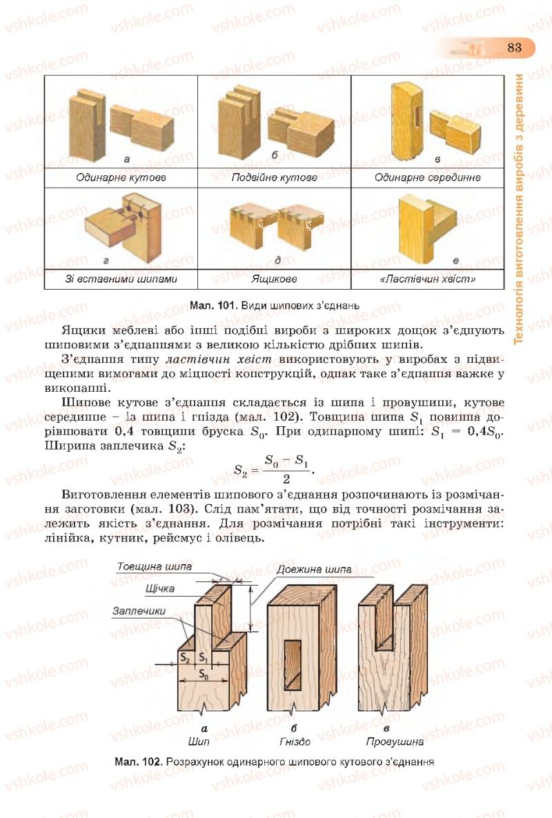 Страница 83 | Підручник Трудове навчання 7 клас Б.М. Терещук, С.М. Дятленко, В.М. Гащак 2015 Для хлопців