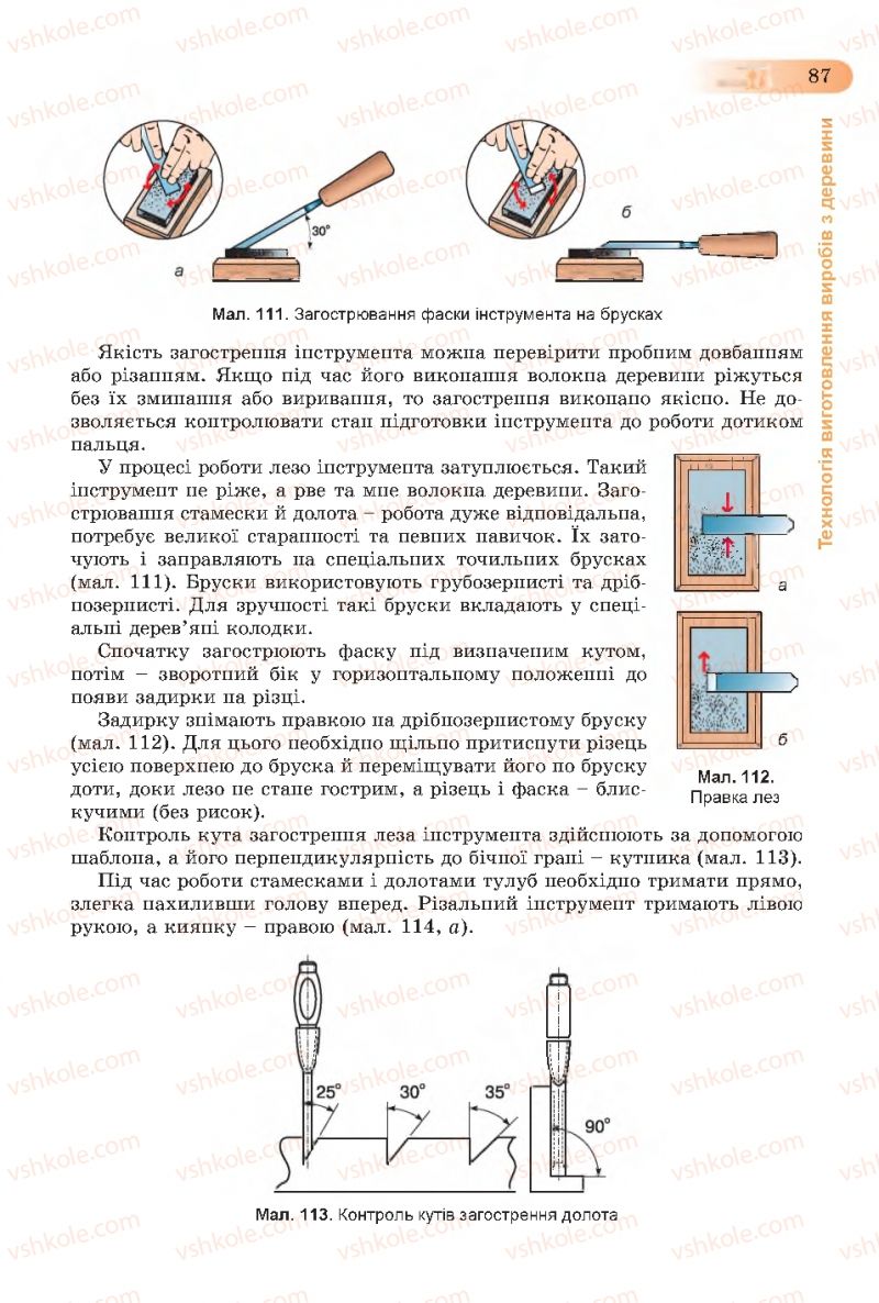 Страница 87 | Підручник Трудове навчання 7 клас Б.М. Терещук, С.М. Дятленко, В.М. Гащак 2015 Для хлопців