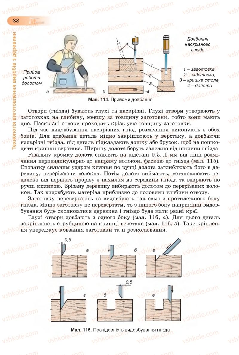 Страница 88 | Підручник Трудове навчання 7 клас Б.М. Терещук, С.М. Дятленко, В.М. Гащак 2015 Для хлопців