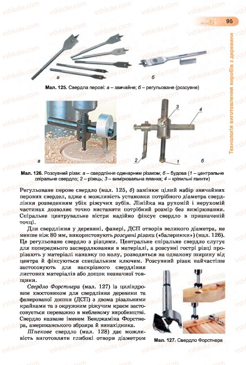 Страница 95 | Підручник Трудове навчання 7 клас Б.М. Терещук, С.М. Дятленко, В.М. Гащак 2015 Для хлопців