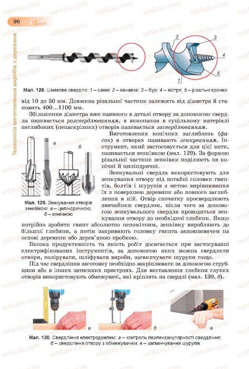 Страница 96 | Підручник Трудове навчання 7 клас Б.М. Терещук, С.М. Дятленко, В.М. Гащак 2015 Для хлопців