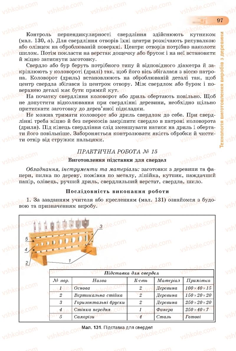 Страница 97 | Підручник Трудове навчання 7 клас Б.М. Терещук, С.М. Дятленко, В.М. Гащак 2015 Для хлопців
