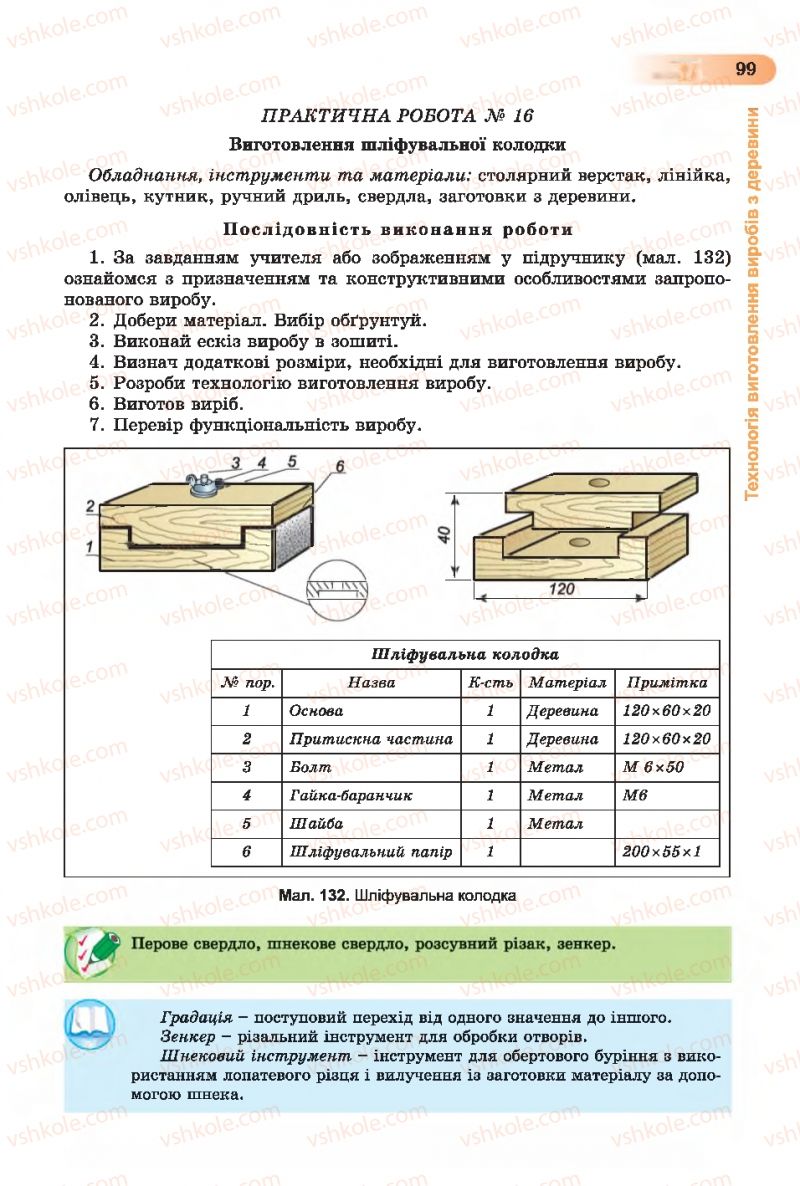 Страница 99 | Підручник Трудове навчання 7 клас Б.М. Терещук, С.М. Дятленко, В.М. Гащак 2015 Для хлопців
