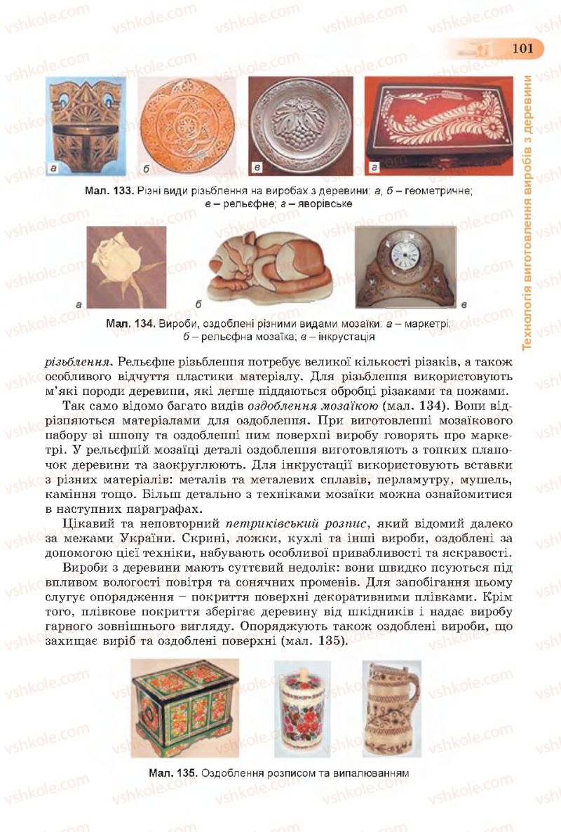 Страница 101 | Підручник Трудове навчання 7 клас Б.М. Терещук, С.М. Дятленко, В.М. Гащак 2015 Для хлопців