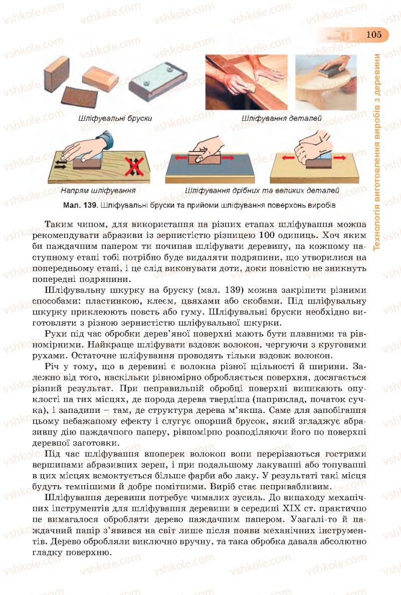 Страница 105 | Підручник Трудове навчання 7 клас Б.М. Терещук, С.М. Дятленко, В.М. Гащак 2015 Для хлопців