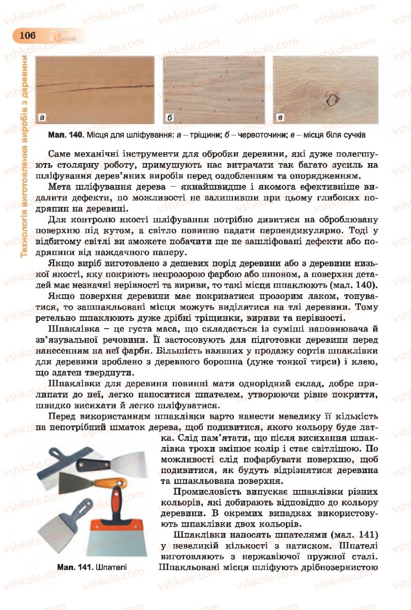 Страница 106 | Підручник Трудове навчання 7 клас Б.М. Терещук, С.М. Дятленко, В.М. Гащак 2015 Для хлопців