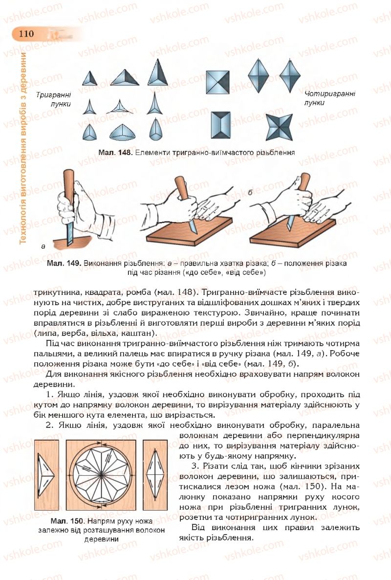 Страница 110 | Підручник Трудове навчання 7 клас Б.М. Терещук, С.М. Дятленко, В.М. Гащак 2015 Для хлопців