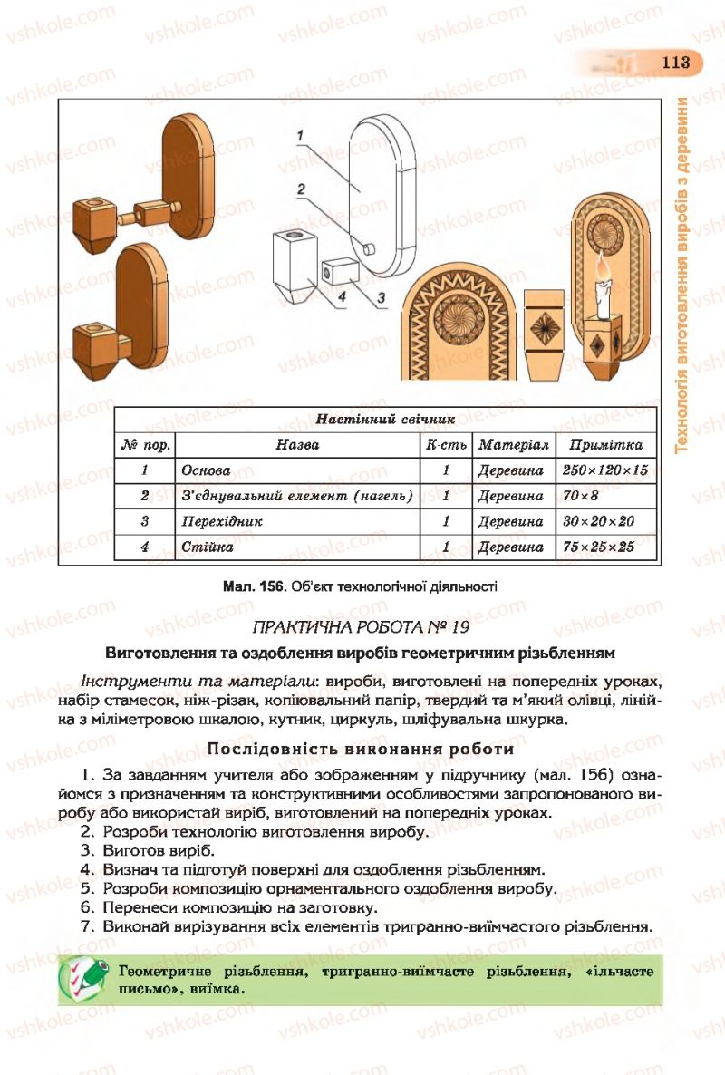 Страница 113 | Підручник Трудове навчання 7 клас Б.М. Терещук, С.М. Дятленко, В.М. Гащак 2015 Для хлопців