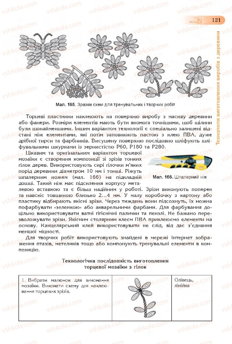 Страница 121 | Підручник Трудове навчання 7 клас Б.М. Терещук, С.М. Дятленко, В.М. Гащак 2015 Для хлопців
