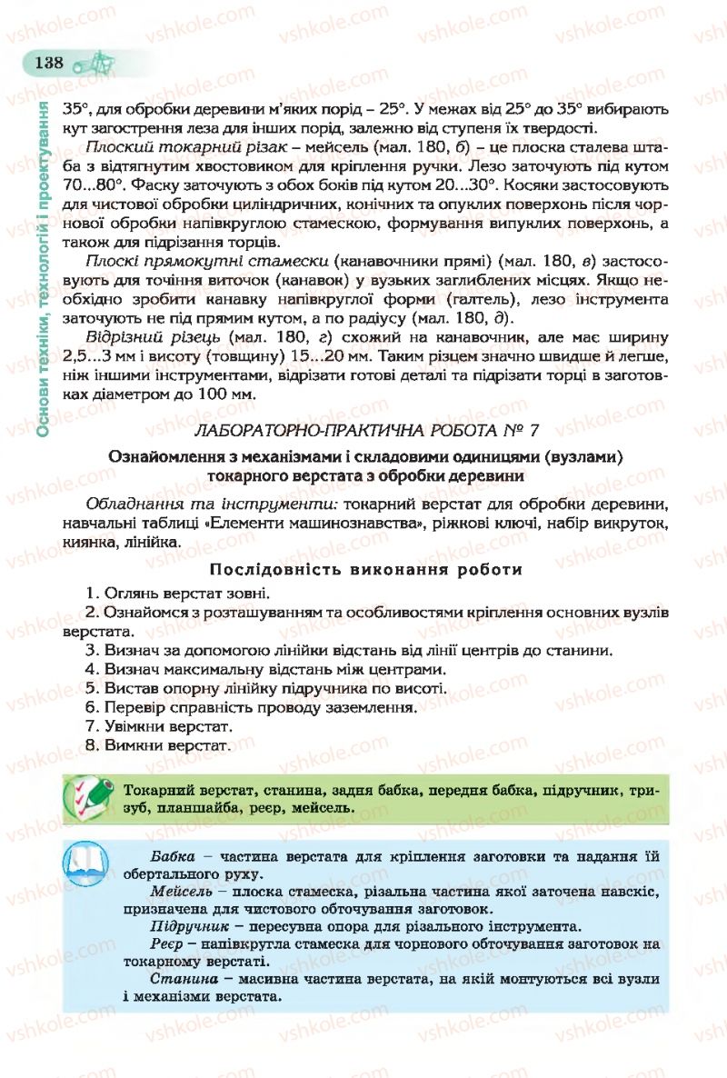 Страница 138 | Підручник Трудове навчання 7 клас Б.М. Терещук, С.М. Дятленко, В.М. Гащак 2015 Для хлопців