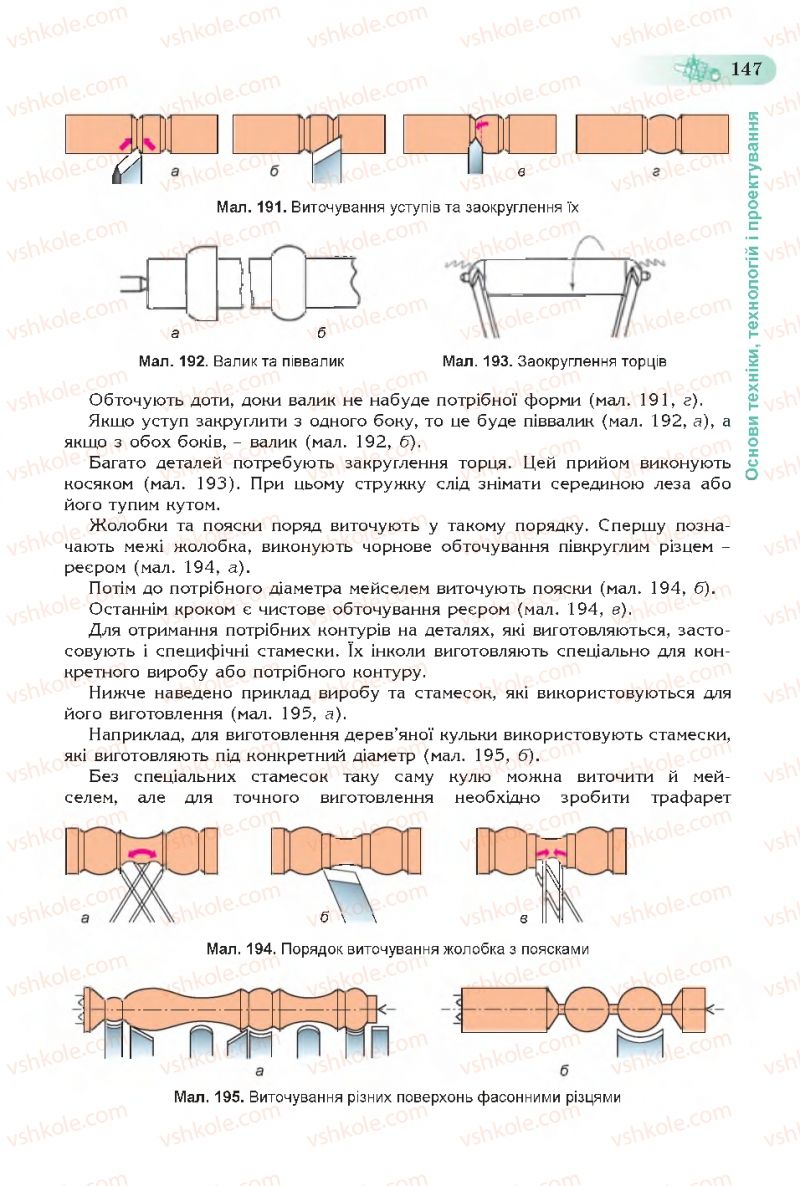 Страница 147 | Підручник Трудове навчання 7 клас Б.М. Терещук, С.М. Дятленко, В.М. Гащак 2015 Для хлопців