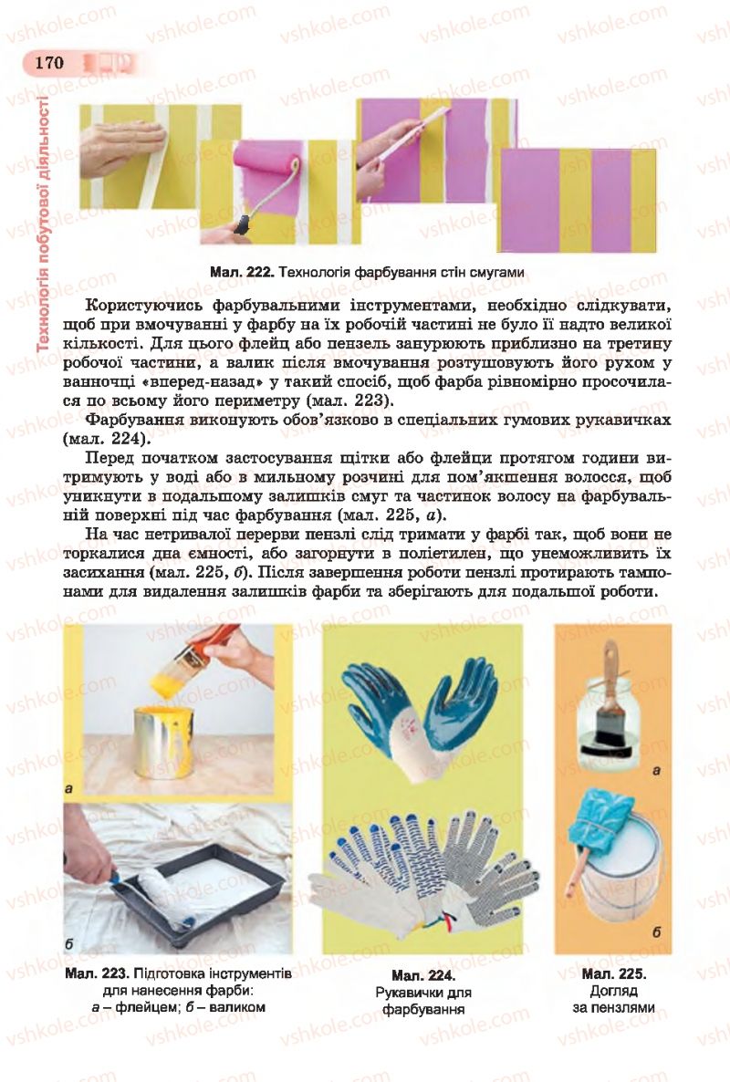 Страница 170 | Підручник Трудове навчання 7 клас Б.М. Терещук, С.М. Дятленко, В.М. Гащак 2015 Для хлопців