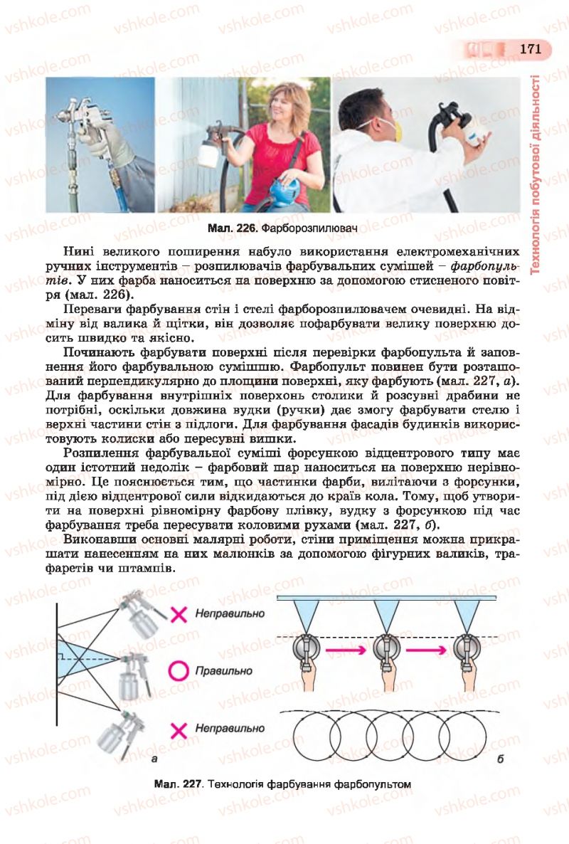 Страница 171 | Підручник Трудове навчання 7 клас Б.М. Терещук, С.М. Дятленко, В.М. Гащак 2015 Для хлопців