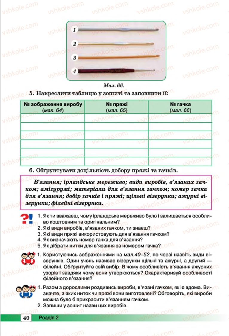 Страница 40 | Підручник Трудове навчання 7 клас І.Ю. Ходзицька, О.І. Безносюк, О.В. Горобець 2015 Для дівчат