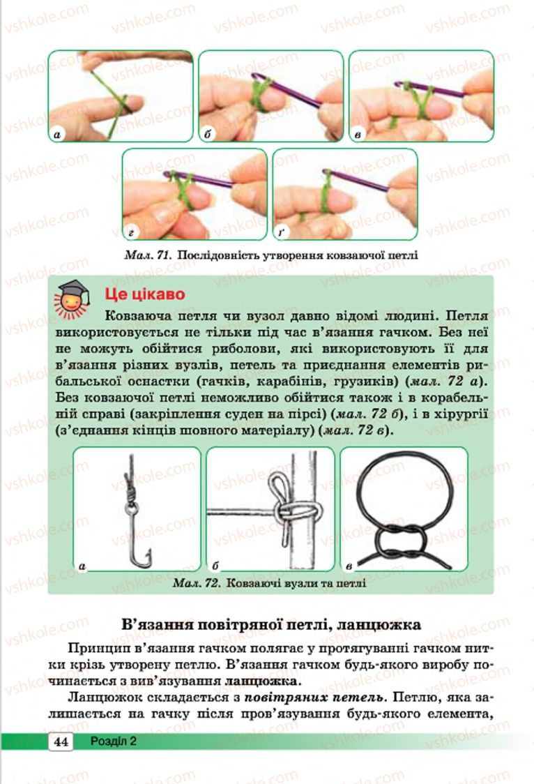 Страница 44 | Підручник Трудове навчання 7 клас І.Ю. Ходзицька, О.І. Безносюк, О.В. Горобець 2015 Для дівчат