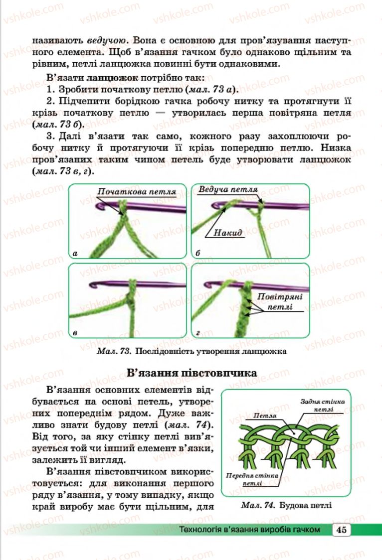 Страница 45 | Підручник Трудове навчання 7 клас І.Ю. Ходзицька, О.І. Безносюк, О.В. Горобець 2015 Для дівчат