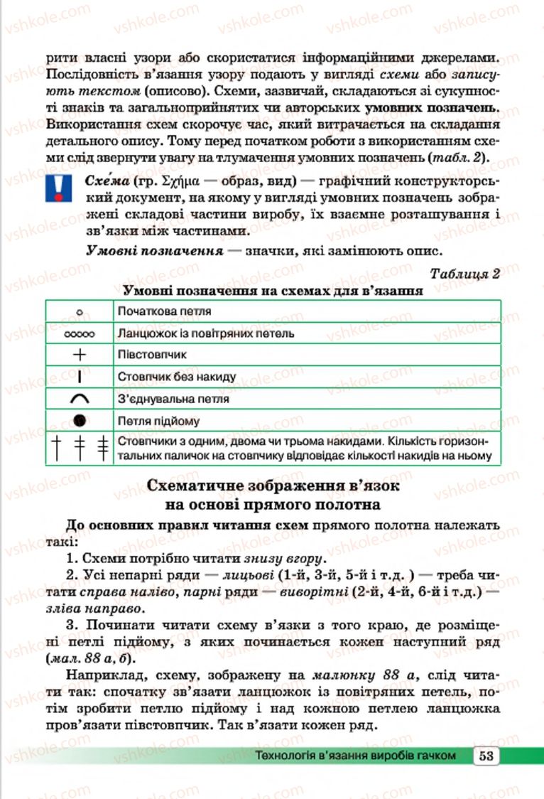 Страница 53 | Підручник Трудове навчання 7 клас І.Ю. Ходзицька, О.І. Безносюк, О.В. Горобець 2015 Для дівчат