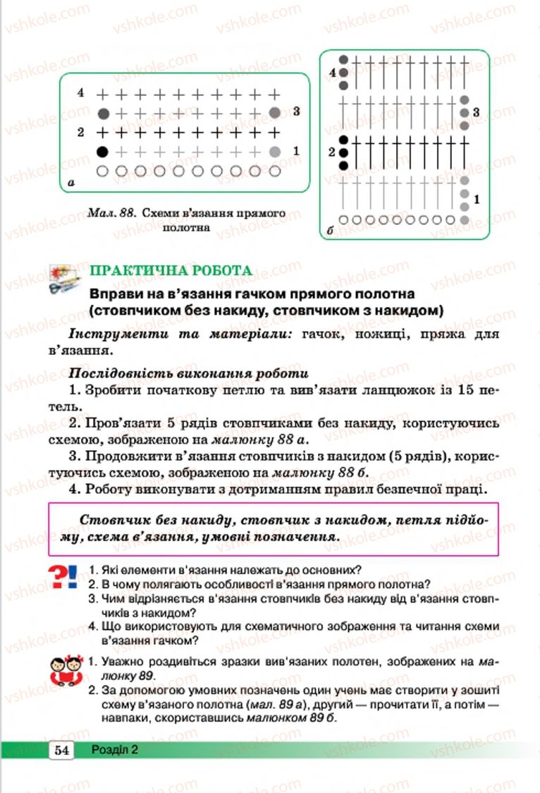 Страница 54 | Підручник Трудове навчання 7 клас І.Ю. Ходзицька, О.І. Безносюк, О.В. Горобець 2015 Для дівчат