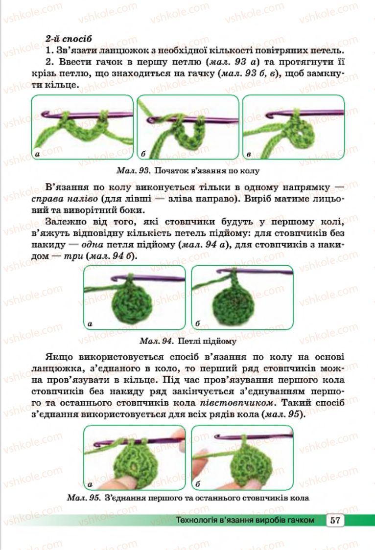 Страница 57 | Підручник Трудове навчання 7 клас І.Ю. Ходзицька, О.І. Безносюк, О.В. Горобець 2015 Для дівчат