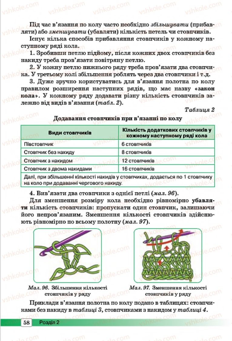 Страница 58 | Підручник Трудове навчання 7 клас І.Ю. Ходзицька, О.І. Безносюк, О.В. Горобець 2015 Для дівчат