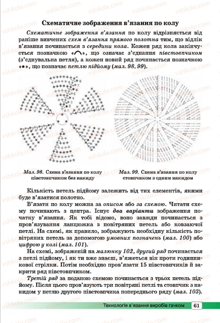 Страница 61 | Підручник Трудове навчання 7 клас І.Ю. Ходзицька, О.І. Безносюк, О.В. Горобець 2015 Для дівчат