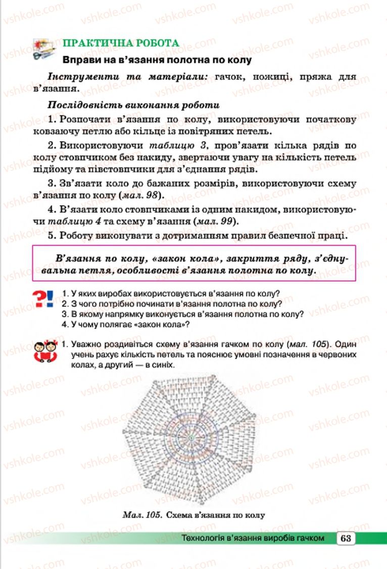 Страница 63 | Підручник Трудове навчання 7 клас І.Ю. Ходзицька, О.І. Безносюк, О.В. Горобець 2015 Для дівчат
