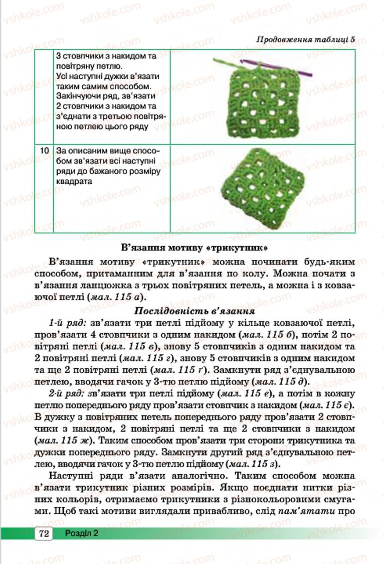 Страница 72 | Підручник Трудове навчання 7 клас І.Ю. Ходзицька, О.І. Безносюк, О.В. Горобець 2015 Для дівчат